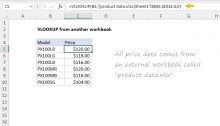 Excel formula: VLOOKUP from another workbook