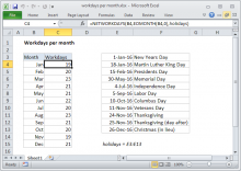 Excel formula: Workdays per month