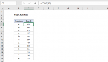 Excel CODE function