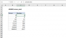 How to use the Excel ROMAN function | Exceljet