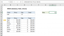 Excel DMAX function