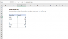 Excel IMABS function