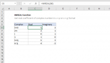 Excel IMREAL function