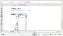 formula excel in log10 a n digits significant formula: Excel number to Round