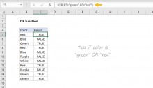 Excel Formula If This And That Or That Exceljet Excel Formula If This And That Or That Exceljet