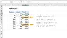 Excel TAN function