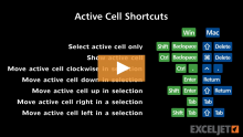 Video thumbnail for Shortcuts to move the active cell