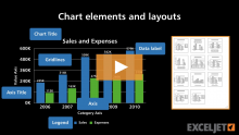 Video thumbnail for Chart elements and layouts