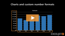 Video thumbnail for Charts and custom number formats