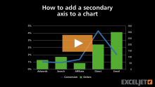 Video thumbnail for How to add a secondary axis to a chart