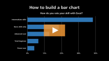Video thumbnail for How to build a bar chart