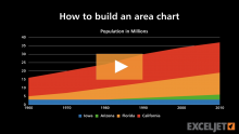 Video thumbnail for How to build an area chart