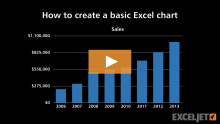 Video thumbnail for How to create a basic Excel chart