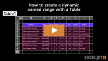 Video thumbnail for How to create a dynamic named range with a Table