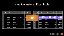 Video thumbnail for How to create an Excel Table