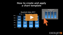Video thumbnail for How to create and apply a chart template