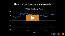 Video thumbnail for How to customize a value axis