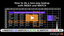 Video thumbnail for How to do a two-way lookup with INDEX and MATCH
