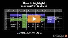 Video thumbnail for How to highlight exact match lookups