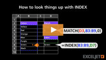Video thumbnail for How to look things up with INDEX