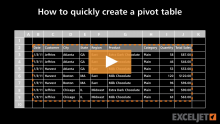Video thumbnail for How to quickly create a pivot table