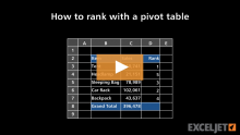 Video thumbnail for How to rank with a pivot table