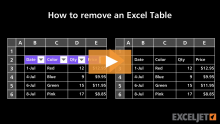 Video thumbnail for How to remove an Excel Table