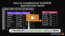 Video thumbnail for How to troubleshoot VLOOKUP approximate match 