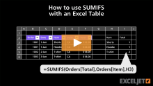 Video thumbnail for How to use SUMIFS with an Excel Table