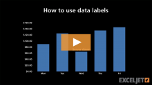 Video thumbnail for How to use data labels