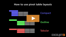Video thumbnail for How to use pivot table layouts