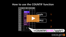 Video thumbnail for How to use the COUNTIF function