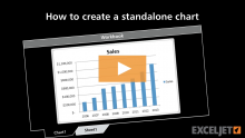 Video thumbnail for How to create a standalone chart