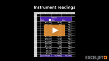 Video thumbnail for Pivot Table Example - Instrument readings