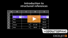 Video thumbnail for Introduction to structured references