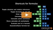 Video thumbnail for Shortcuts for formulas