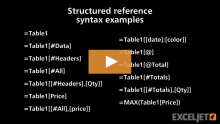 Video thumbnail for Structured reference syntax examples