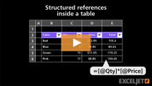 Video thumbnail for Structured references inside a table