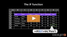 Video thumbnail for The IF function