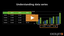 Video thumbnail for Understanding data series