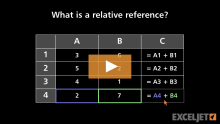 Video thumbnail for What's a relative reference?