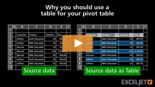 Video thumbnail for Why you should use a table for your pivot table