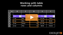 Video thumbnail for Working with table rows and columns