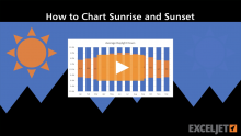 Video thumbnail for How to chart sunrise and sunset