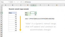 Example of a simple dynamic named range in Excel