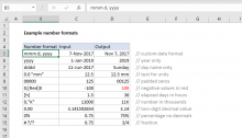 Examples of Excel number formats