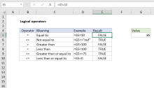 Logical operators in Excel formulas