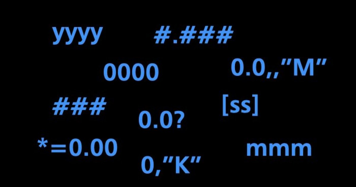 Solved The custom date format of ddd means? A. Days as 01 B.