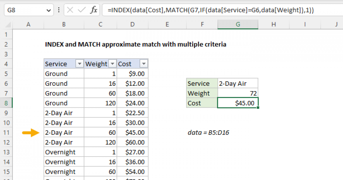 Excel Index Match Multiple Criteria Multiple Worksheets
