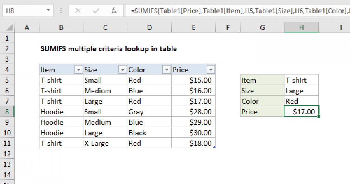 SUMIFS multiple criteria lookup in table - Excel formula | Exceljet